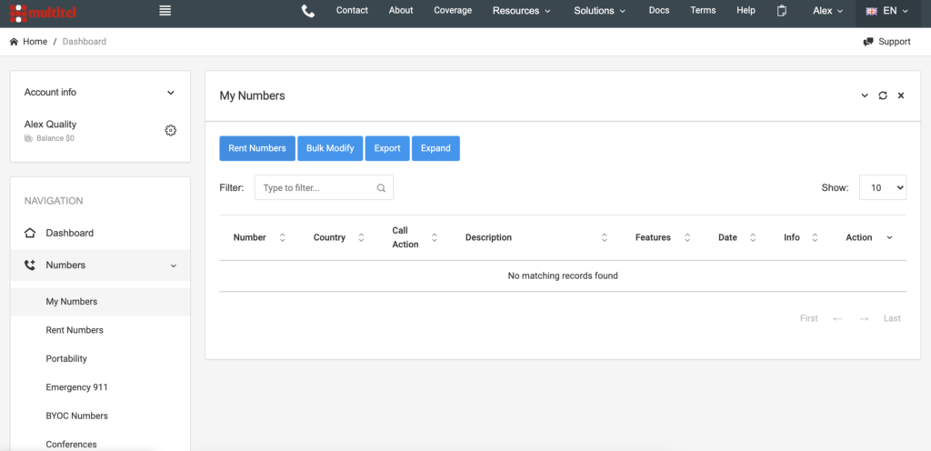 番号オプション付きのMultiTELダッシュボード