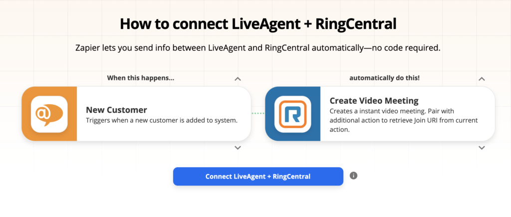 LiveAgentとRingCentralのZapier統合ページ