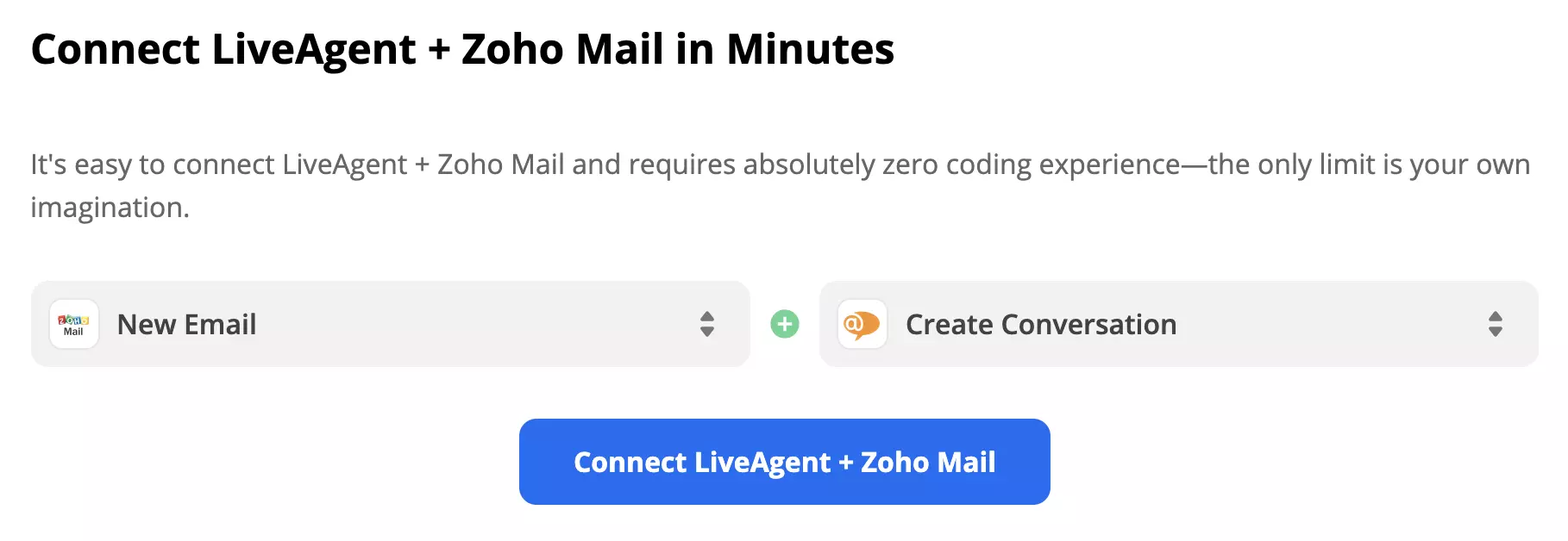 Zoho mailの新しいメールトリガーとLiveAgentの会話作成アクションを選択