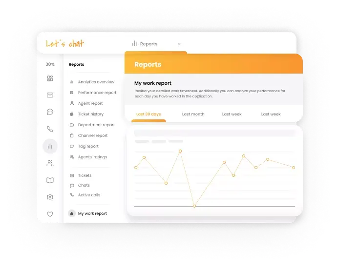 レポートと分析