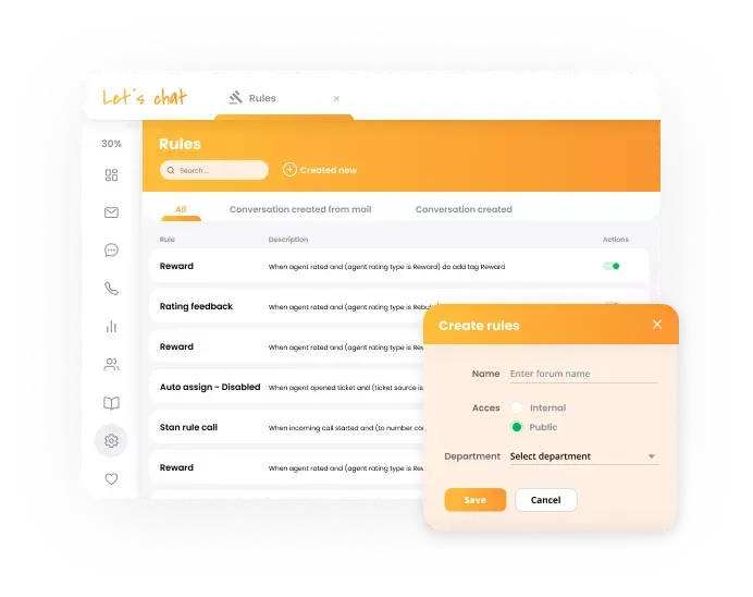 ルールと自動化