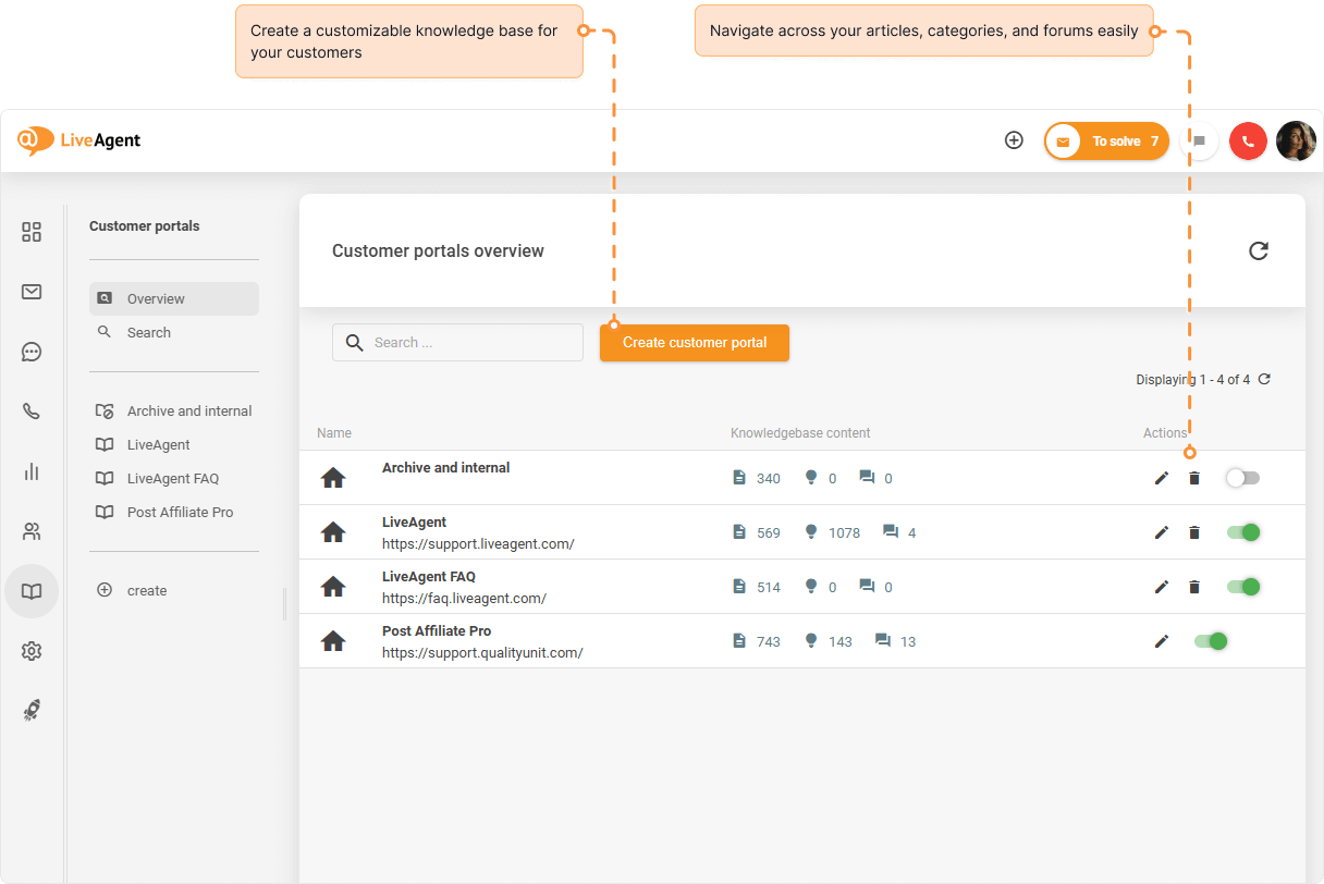 コンテンツを入力する