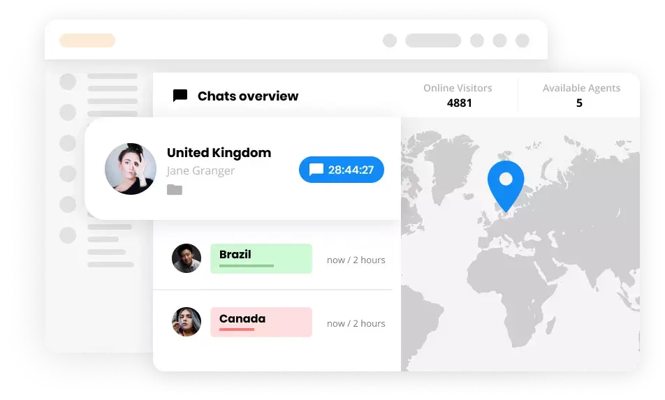 ウェブサイトモニタリング