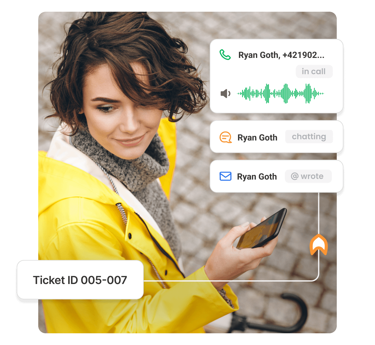 LiveAgentライブチャットソフトウェアウィジェット