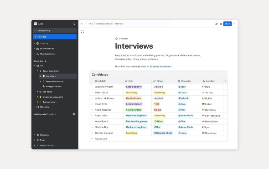 Sliteを使用したナレッジベースの例