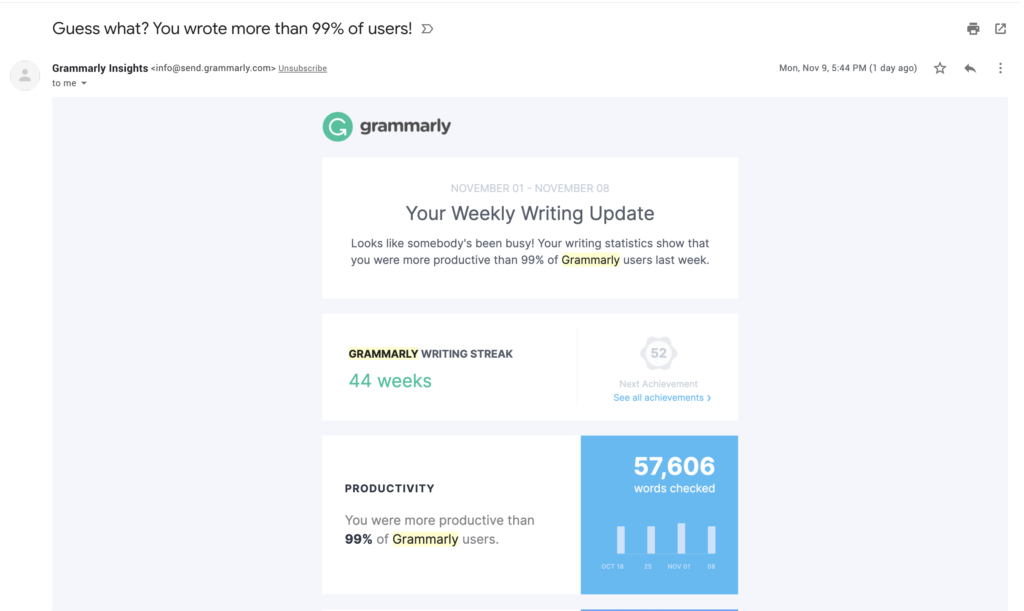 Grammarly からのメールダイジェスト