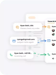 チケッティング