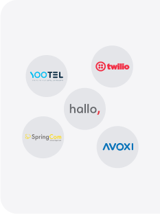 VoIPコールセンター電話システム