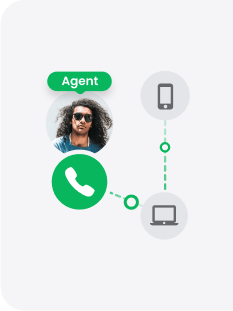 個人デバイスへのコールルーティング