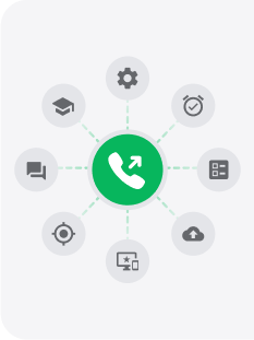 アウトバウンドコールセンターソフトウェア