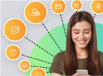 LiveAgentの機能概要